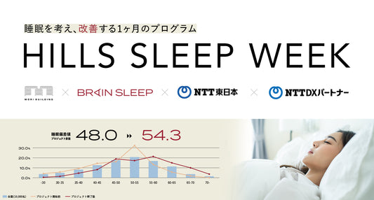 森ビルのオフィスワーカー向け睡眠プログラム「HILLS SLEEP WEEK」で睡眠偏差値が大幅に改善 満足度は80%！ワーカーの睡眠改善と生産性の向上に寄与