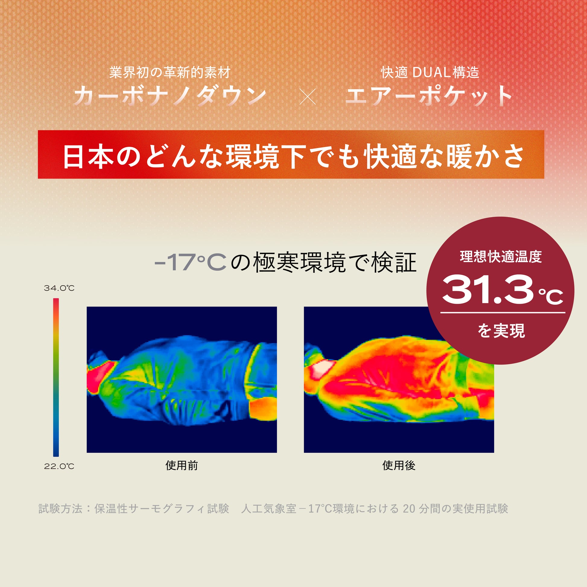 ブレインスリープ コンフォーター パーフェクト ウォーム ブレインスリープ コンフォーター パーフェクト ウォーム