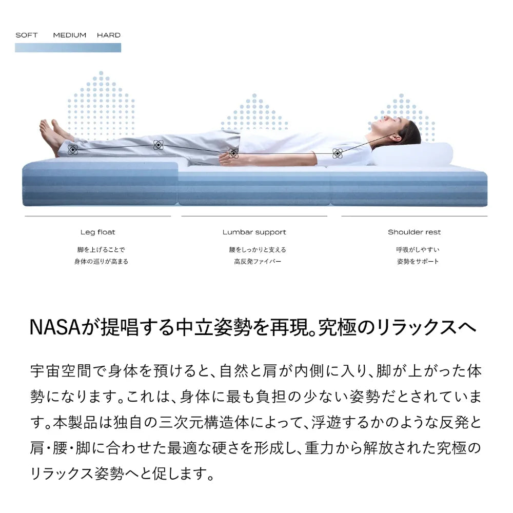 Brain Sleep Mattress Plus Float 