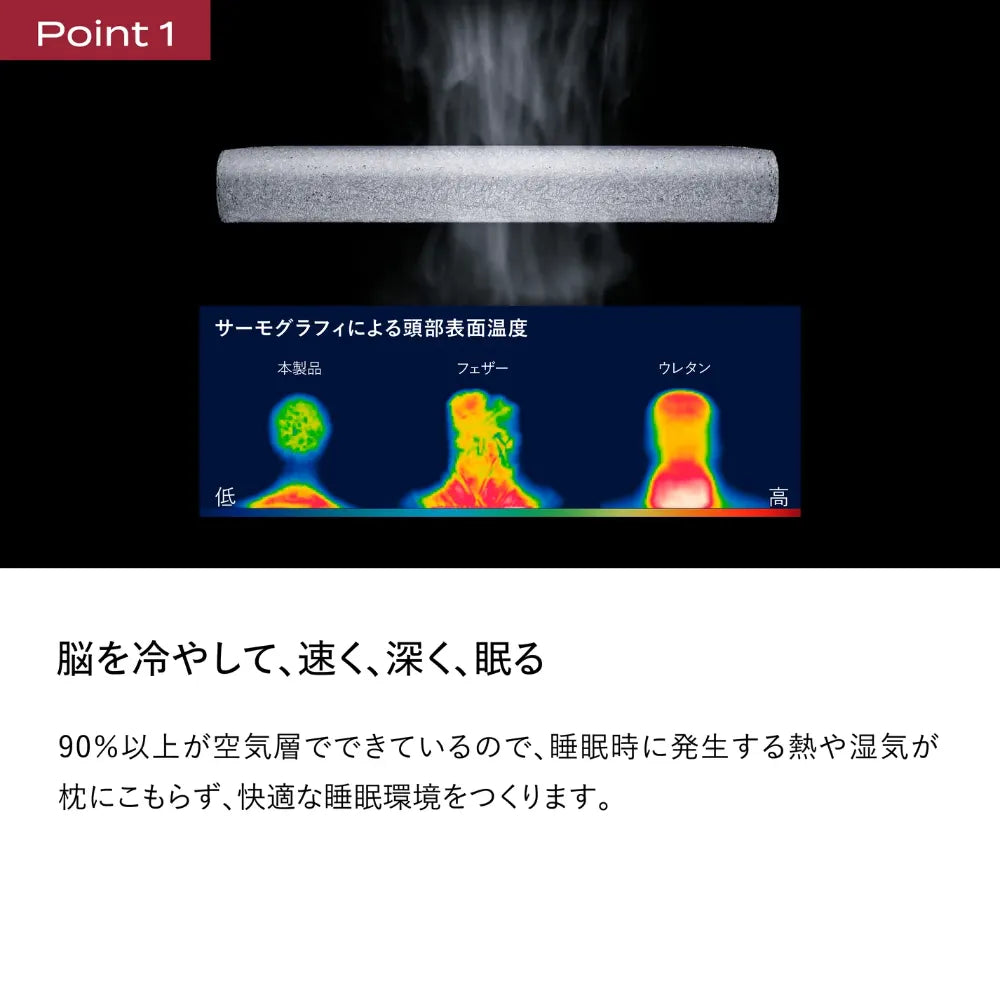 ブレインスリープ ピロー | BRAIN SLEEP OFFICIAL SITE ブレインスリープ ピロー | BRAIN SLEEP OFFICIAL SITE