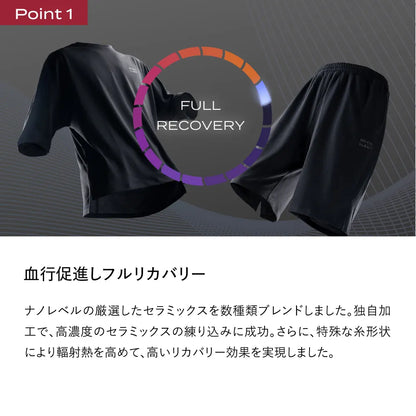 【eギフト】ブレインスリープ ウェア リカバリー ハーフ×プリザーブドフラワー（ブルー）セット