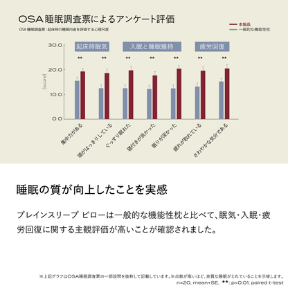 【配信者スーパー無人島生活タイアップ】アクリルスタンド付き ブレインスリープ ピロー