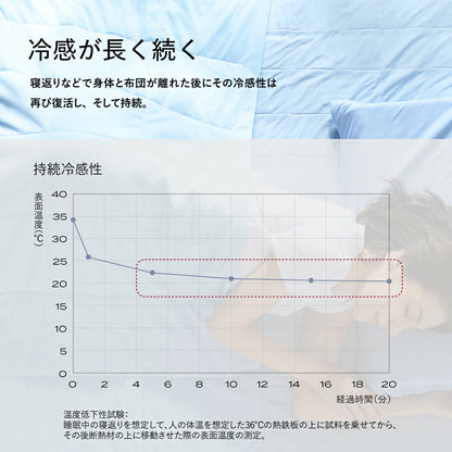 ブレインスリープ コンフォーター パーフェクト クール