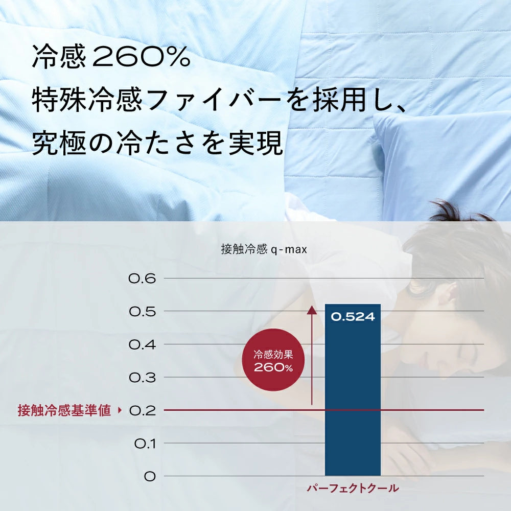 ブレインスリープ コンフォーター パーフェクト クール