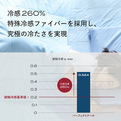 ブレインスリープ コンフォーター パーフェクト クール