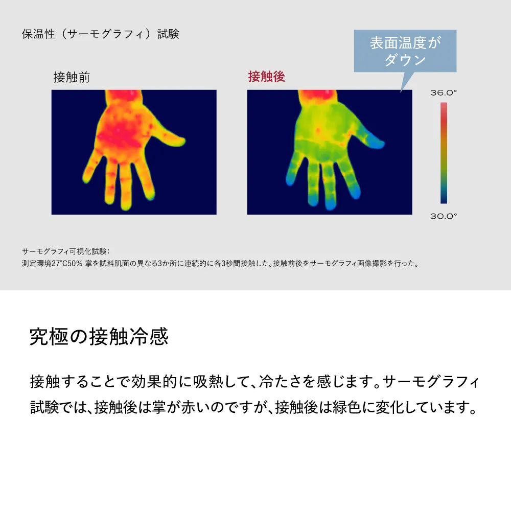 ブレインスリープ コンフォーター パーフェクトクール エアースロー ブレインスリープ コンフォーター パーフェクトクール エアースロー