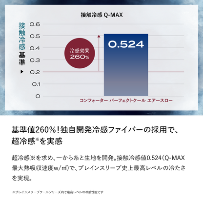 エアースロー 素材・通気性説明