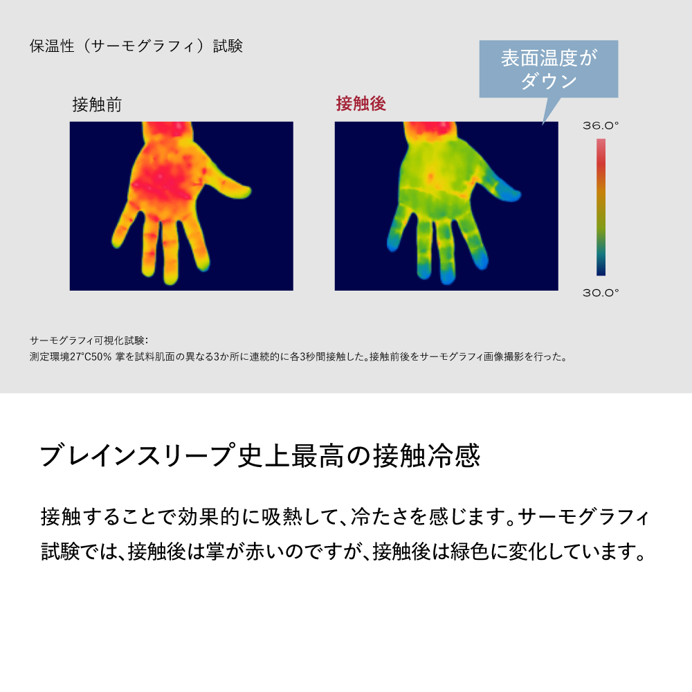 エアースロー 内部構造・充填材