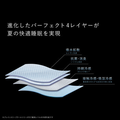 ブレインスリープ コンフォーター パーフェクト クール EXのメイン商品写真