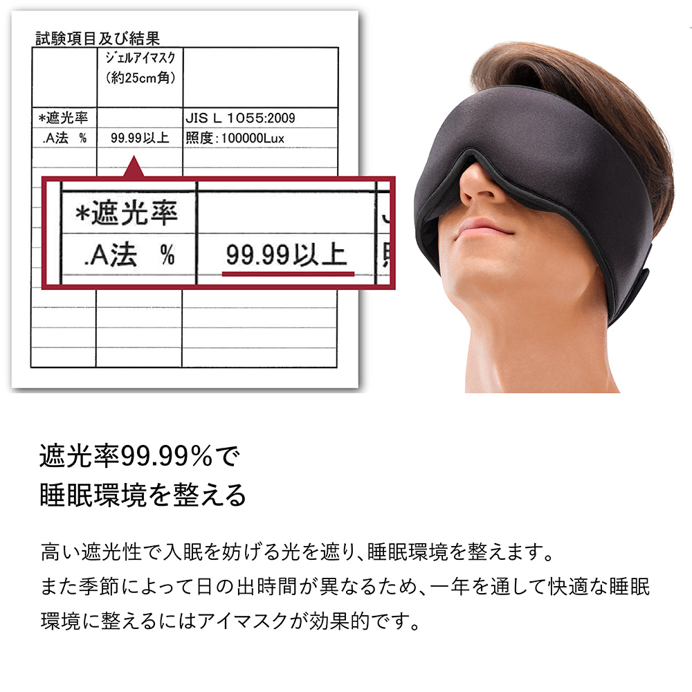 ブレインスリープ アイマスク ホット+クール | eギフト | BRAIN SLEEP ブレインスリープ アイマスク ホット+クール | eギフト | BRAIN SLEEP