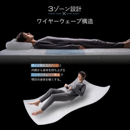 ブレインスリープ マットレス オーバーレイ | BRAIN SLEEP OFFICIAL SITE ブレインスリープ マットレス オーバーレイ | BRAIN SLEEP OFFICIAL SITE