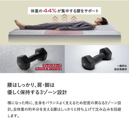 ブレインスリープ マットレス オーバーレイ | BRAIN SLEEP OFFICIAL SITE ブレインスリープ マットレス オーバーレイ | BRAIN SLEEP OFFICIAL SITE