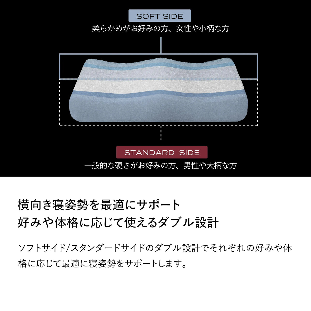 ブレインスリープ ピロー スノーレス | BRAIN SLEEP OFFICIAL SITE ブレインスリープ ピロー スノーレス | BRAIN SLEEP OFFICIAL SITE