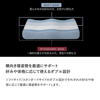 ブレインスリープ ピロー スノーレス