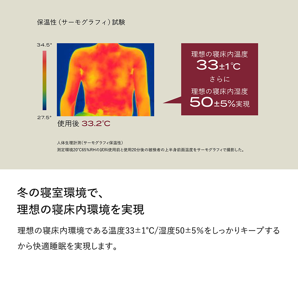 ブレインスリープ ライトコンフォーター リカバリー