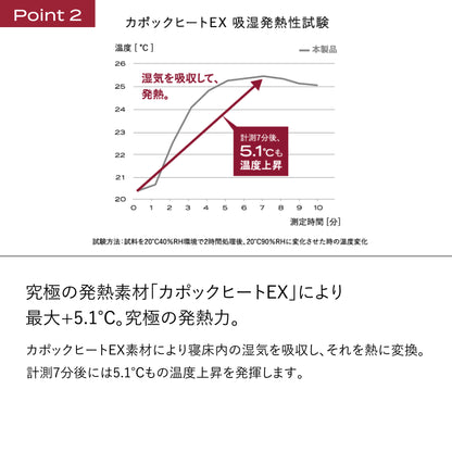 ブレインスリープ マットレスプロテクター パーフェクト ウォーム EX