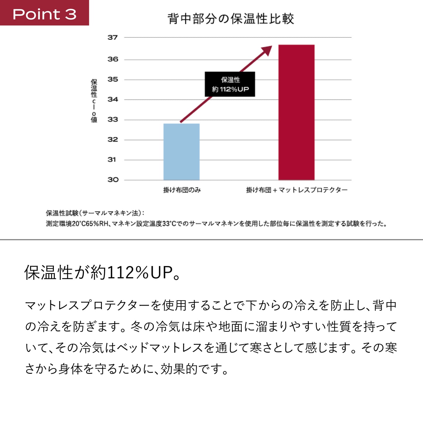 ブレインスリープ マットレスプロテクター パーフェクト ウォーム EX