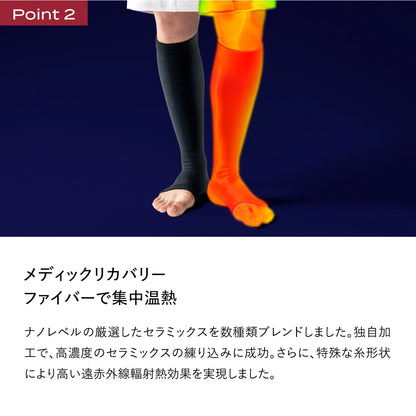 ブレインスリープ ソックス リカバリー