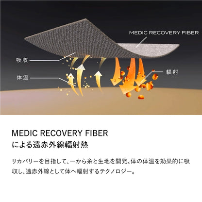 ブレインスリープ ソックス リカバリー