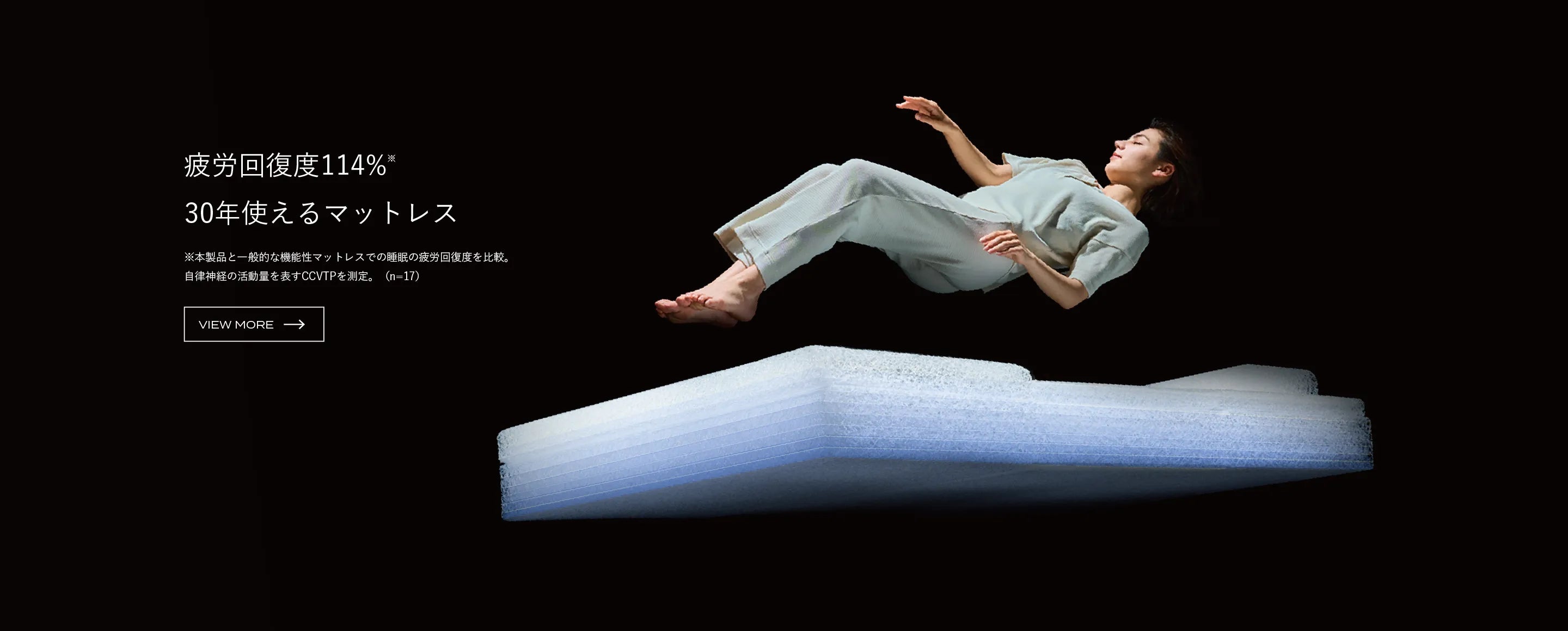 ブレインスリープ LOW おにいちゃんさん専用 ブレインスリープ LOW ブレインスリープ LOW おにいちゃんさん専用 ブレインスリープ LOW