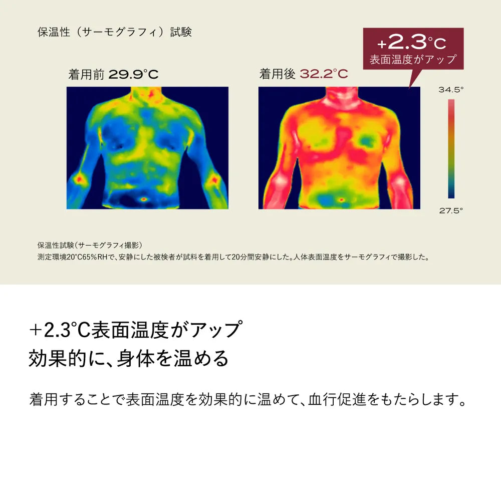 一般医療機器】ブレインスリープ ウェア リカバリー | BRAIN SLEEP 一般医療機器】ブレインスリープ ウェア リカバリー | BRAIN SLEEP